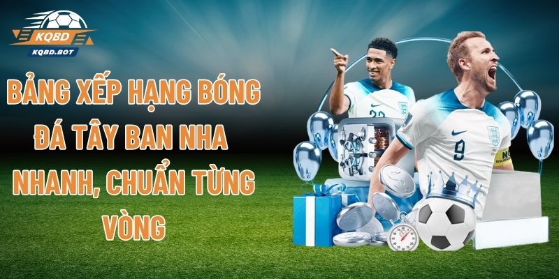 Bảng Xếp Hạng Bóng Đá Tây Ban Nha Nhanh, Chuẩn Từng Vòng
