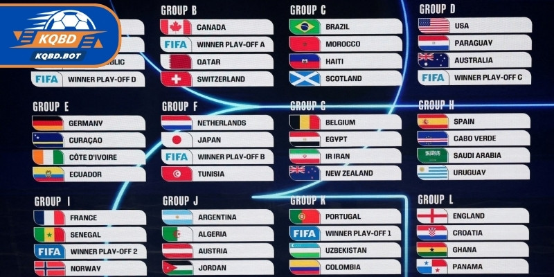 Lịch thi đấu Euro 2026 được cập nhật đầy đủ, đúng khung giờ thi đấu